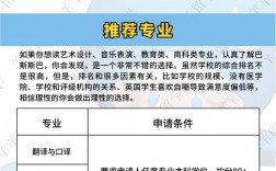 巴斯大學(xué)qs排名
