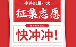 專科有征集志愿嗎