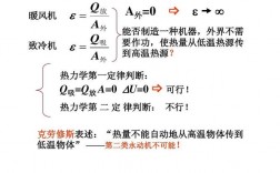 第二類永動機違背了什么定律
