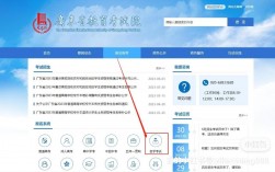 自考本科官方報名入口
