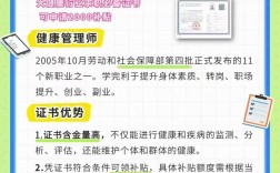 健康管理師好考嗎