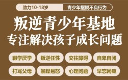 湖北省鄂州市青春期叛逆孩子目無尊長脾氣暴躁矯正學校
