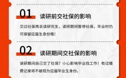 研究生畢業算應屆生嗎(二戰考研算是應屆生嗎)