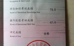 建構筑物消防員證