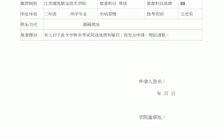 成績復(fù)查申請理由50字