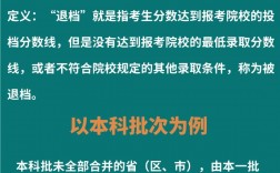 平行志愿退檔(高考滑檔沒有學校錄取怎么辦)