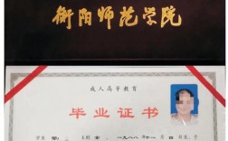 函授本科學歷最快多久拿證(我花錢買了一個函授本科)