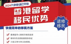 香港一年制碩士(不出國讀國外全日制碩士)