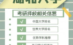 考研千萬別考湖北大學(xué)