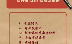 湖北專升本英語