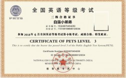 英語10級是什么水平？一共有12個等級？