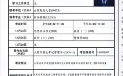 準考證號是考生號嗎