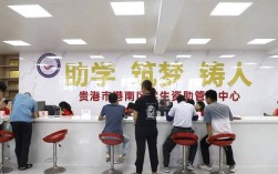 助學考試(什么是助學自考)