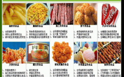 食品衛(wèi)生與營養(yǎng)學(xué)是冷門專業(yè)嗎
