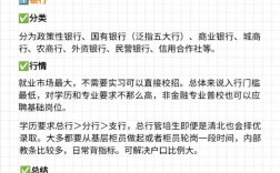 金融學類就業方向及就業前景