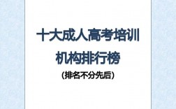 十大成考培訓機構有哪些