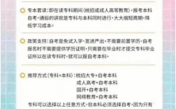 自考能運作嗎