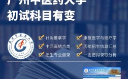 考研廣州中醫(yī)藥大學(xué)有多難(中醫(yī)最容易移民的國(guó)家)