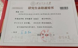2024年考研錄取通知書在幾月