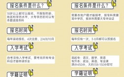 自考大專需要什么條件與要求(初中自考大專難不難)
