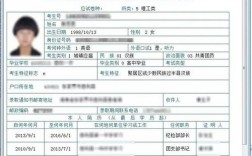 考生檔案所在單位郵編怎么查