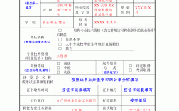 技術職務怎么填寫