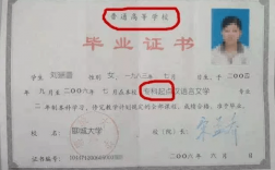 函授本科怎么才能拿到學位證