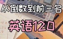 英語一竅不通怎么考研(英語沒一點底子想考研)