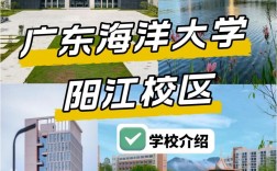 廣東海洋大學是一本還是二本