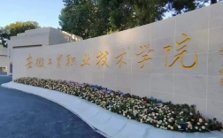 2025年安徽工貿職業技術學院3+2（五年一貫制）：通向大學夢想的橋梁