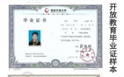 高中文憑怎么自考本科