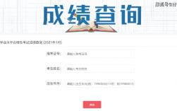 廣東學業水平考試成績查詢(2023高會考試成績查詢時間)