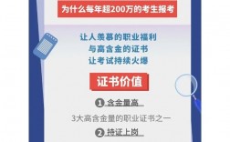 一消證書含金量(消防中級證需要什么條件才可以考)