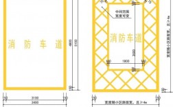 消防通道寬度要求多少