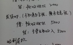 收到貨款的會(huì)計(jì)分錄怎么寫(xiě)(收到一筆主營(yíng)業(yè)務(wù)收入的分錄)