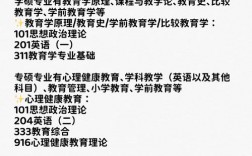 英語專業跨考什么專業比較好