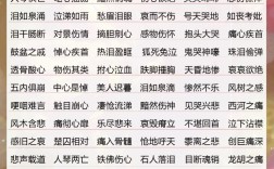 抱頭大哭的意思_釋義_出處
