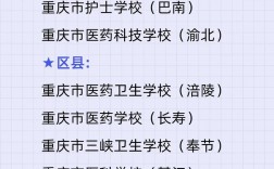 公辦衛(wèi)校排名前十的中專有哪些？如何選擇？