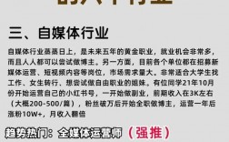 什么行業(yè)比較賺錢有前景