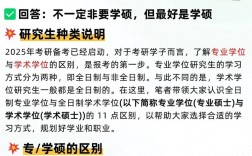 為什么不建議考專碩(新東方考研班收費(fèi)價(jià)格表)