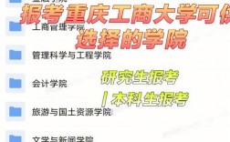 重慶工商大學研究生值得讀么(MBA)