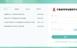 自考網上報名