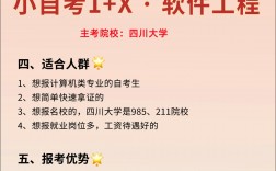 自考本科軟件工程好考嗎(自考管理系統中計算機應用難嗎)