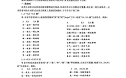 語(yǔ)言形式是什么意思