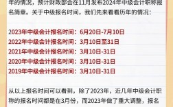 報(bào)名時(shí)間及條件(全國(guó)考試報(bào)名時(shí)間一覽表)