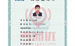 英語(yǔ)三級(jí)滿分多少
