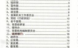 自動化考公務(wù)員有哪些崗位