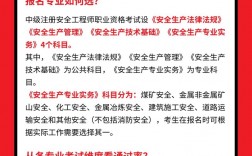 礦山安全工程師報考條件