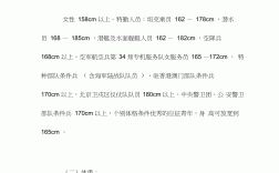 女生考部隊文職體檢要求有哪些？
