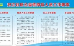 公益性崗位三年后咋辦